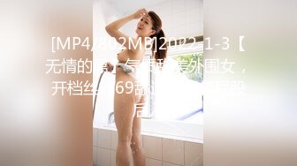 [MP4/ 436M] 兼职女模特被色魔摄影师诱惑张开大腿玩B