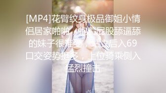 2023-2-27【用利顶你】超嫩兼职妹妹，镜头前大屌深喉，翘起美臀狂扣嫩穴