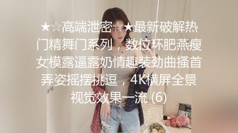 ★☆高端泄密☆★最新破解热门精舞门系列，数位环肥燕瘦女模露逼露奶情趣装劲曲搔首弄姿摇摆挑逗，4K横屏全景视觉效果一流 (6)