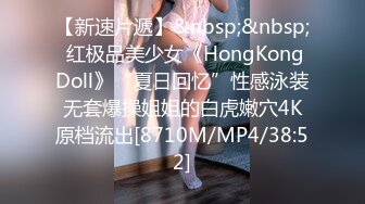 [MP4/ 946M]&nbsp;&nbsp;曾经平台第一骚女约大屌炮友过来操逼，深喉舔屌活一流，抬腿站立侧入，一直要小哥干猛点，上位骑乘打桩机