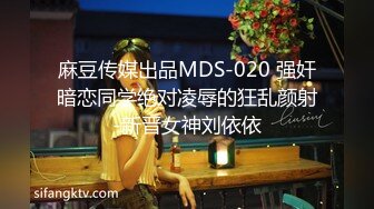 尊享推荐极品佳人无底诱惑套图 Sex Syndrome颜值模特各式艹穴私拍诱惑[62P+1V/84M]