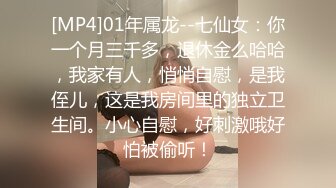 [MP4]01年属龙--七仙女：你一个月三千多，退休金么哈哈，我家有人，悄悄自慰，是我侄儿，这是我房间里的独立卫生间。小心自慰，好刺激哦好怕被偷听！